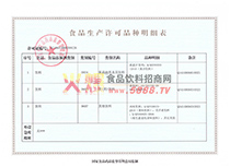 生產(chǎn)許可證明細表