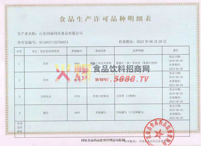 生產(chǎn)許可證明細表