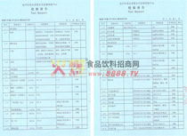 檢驗報告