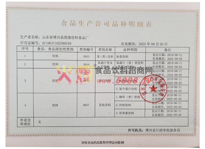食品生產(chǎn)許可明細(xì)