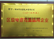 區(qū)級(jí)守合同重信用企業(yè)