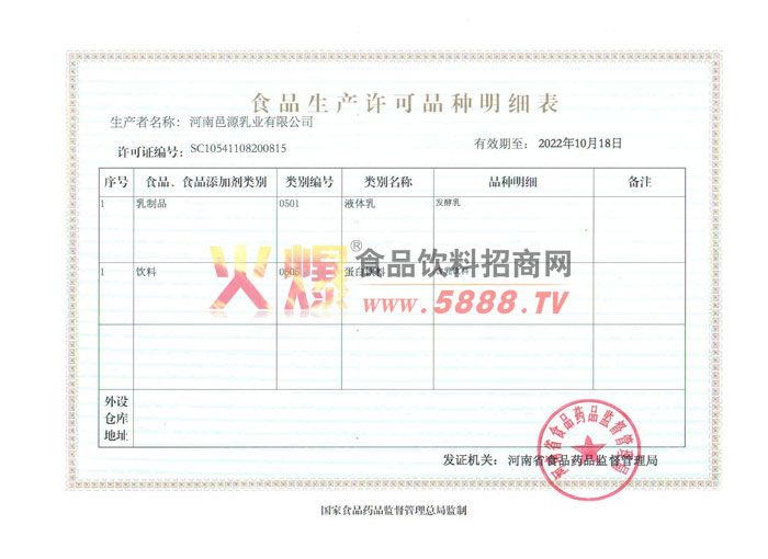 生產(chǎn)許可證明細(xì)表
