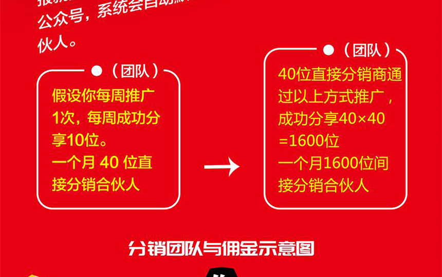 香港顏之堂飲料有限公司