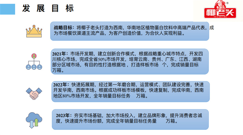 廣東佛山市三水區(qū)宇峰星際食品有限公司