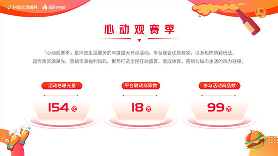 《抖音生活服務(wù)世界杯營(yíng)銷白皮書》重磅發(fā)布:聯(lián)動(dòng)18萬(wàn)商家打造全民狂歡盛宴,活動(dòng)總曝光154億 《抖音生活服務(wù)世界杯營(yíng)銷白皮書》重磅發(fā)布:聯(lián)動(dòng)18萬(wàn)商家打造全民狂歡盛宴,活動(dòng)總曝光154億